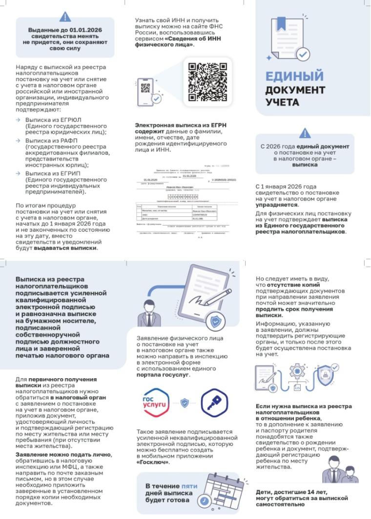 Изменение документа, подтверждающего постановку на учет в налоговом органе