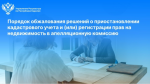Порядок обжалования решений о приостановлении кадастрового учета и (или) регистрации прав на недвижимость