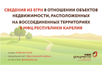 Сведения из ЕГРН воссоединенных территорий
